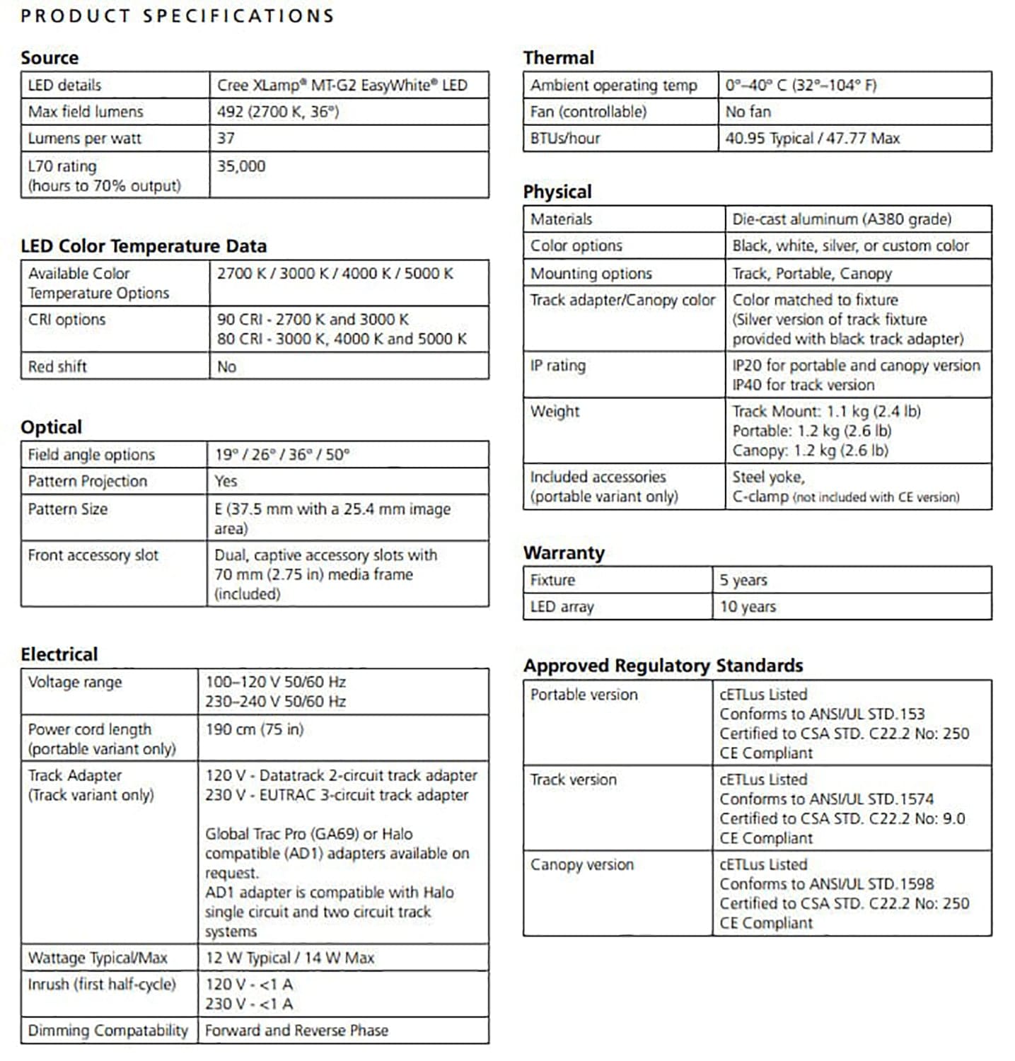ETC Source Four Mini LED Ellipsoidal 3000 K, 36-Degree Lens Tube with Edison Plug - Silver (Portable) - PSSL ProSound and Stage Lighting