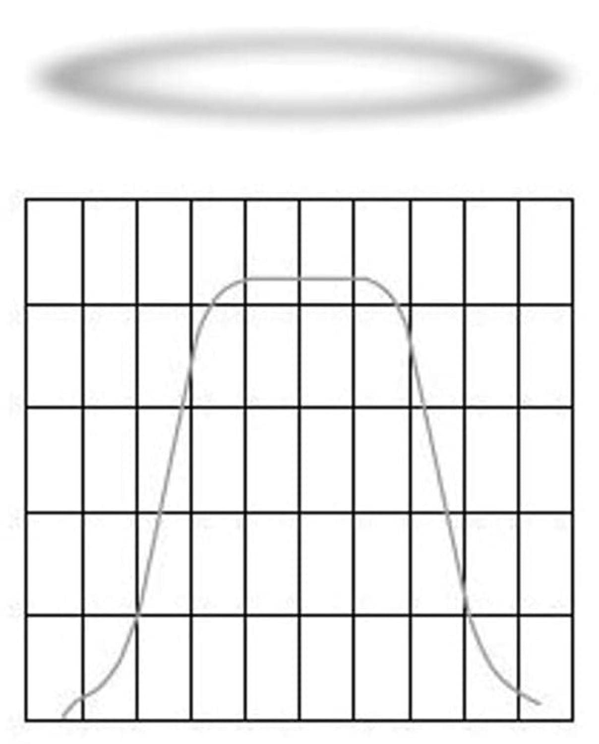 ETC D60 Wide Linear Diffuser - PSSL ProSound and Stage Lighting