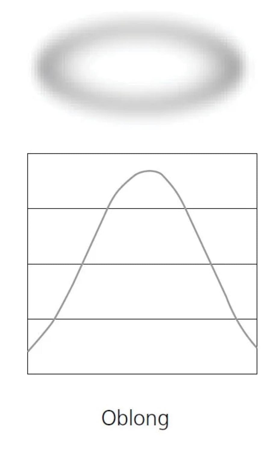ETC D60 Narrow Oval Rotating Lens in Frame, Black - PSSL ProSound and Stage Lighting