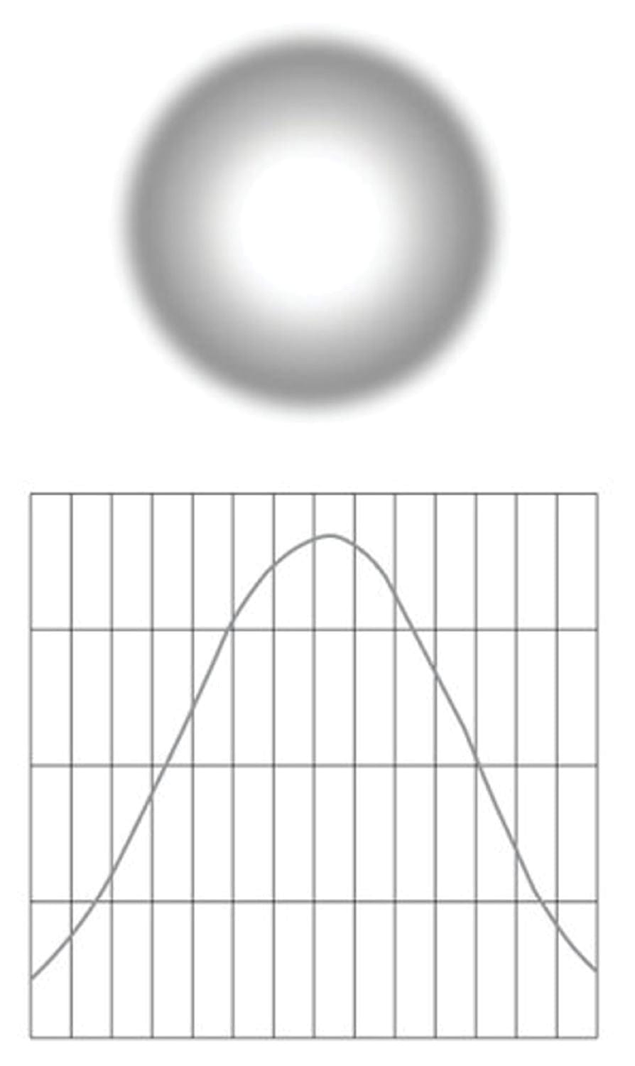 ETC SELRXW-D22 D22 Extra Wide Round Diffuser In Frame, Black - PSSL ProSound and Stage Lighting