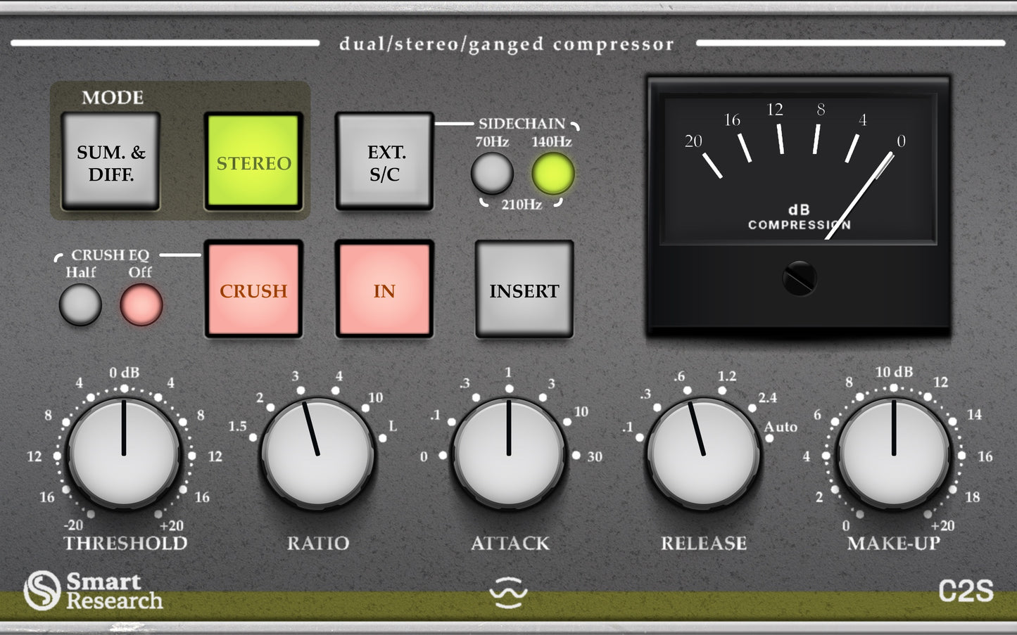 Karno Sepia Smart Research C2S Module