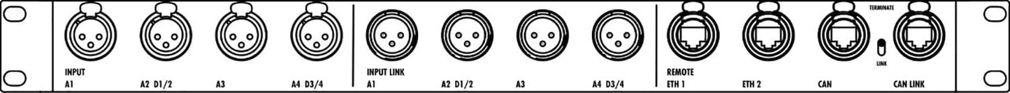 D&B Audiotechnik Z5338.000 19 in Rack I/O Panel for D20 / D80 - PSSL ProSound and Stage Lighting