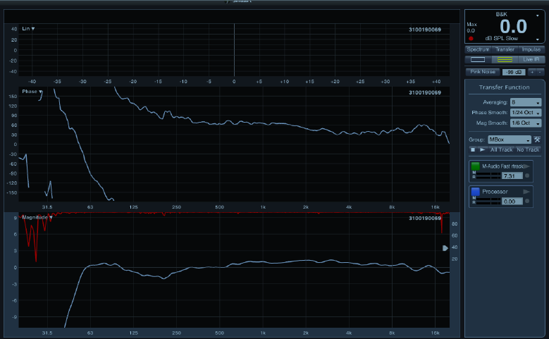Audio Analysts 112-SLP Stage Monitor Loudspeaker