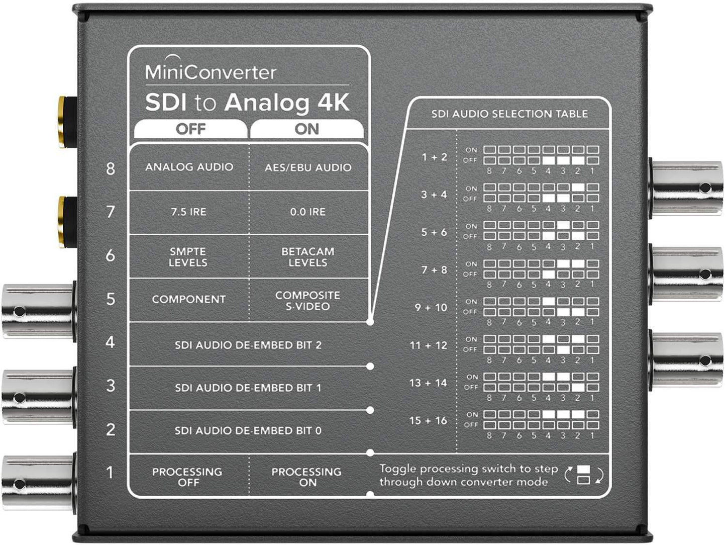 Blackmagic Design Mini Converter SDI to Analog 4K - Solotech