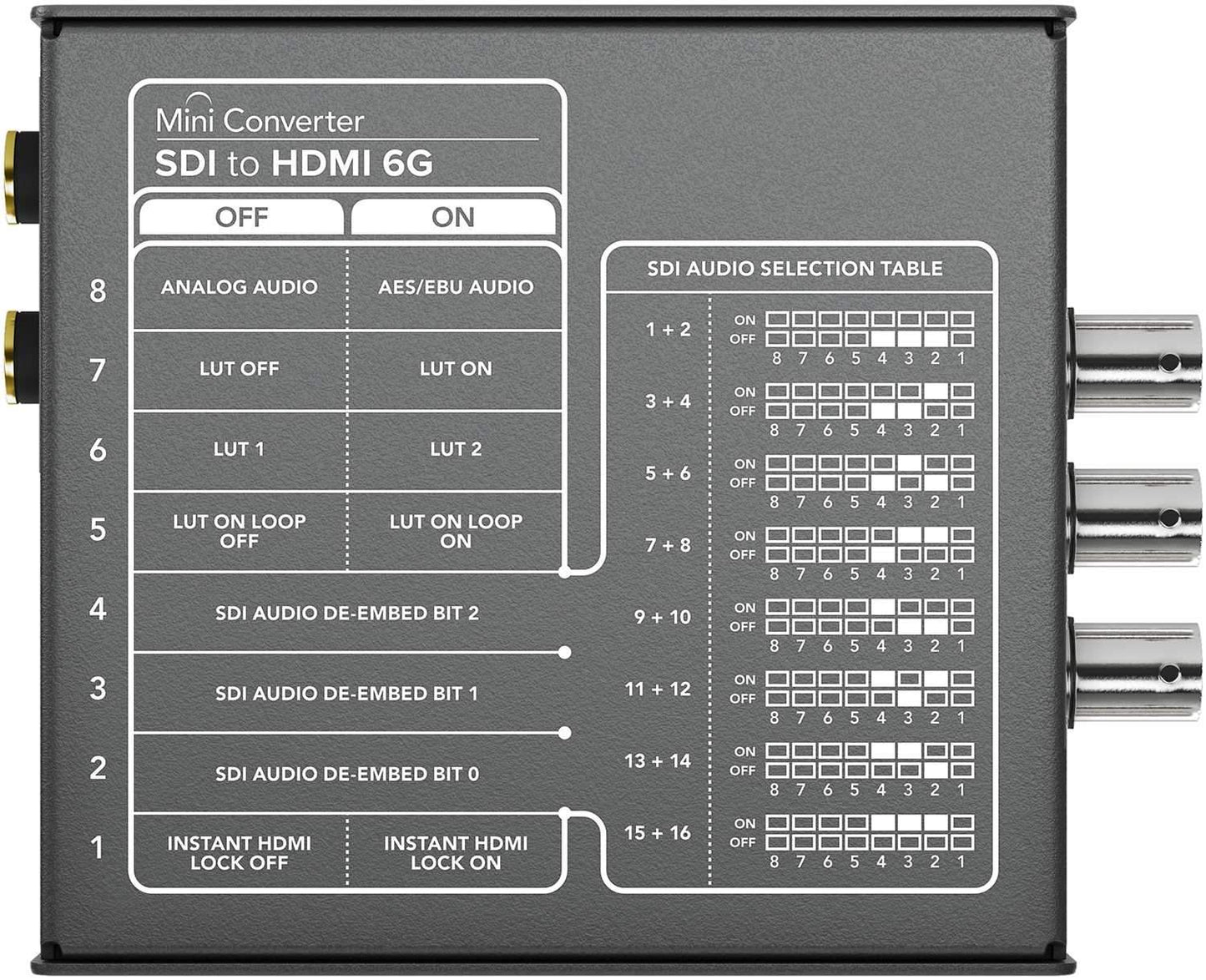 Blackmagic Design Mini Converter SDI to HDMI 6G - Solotech