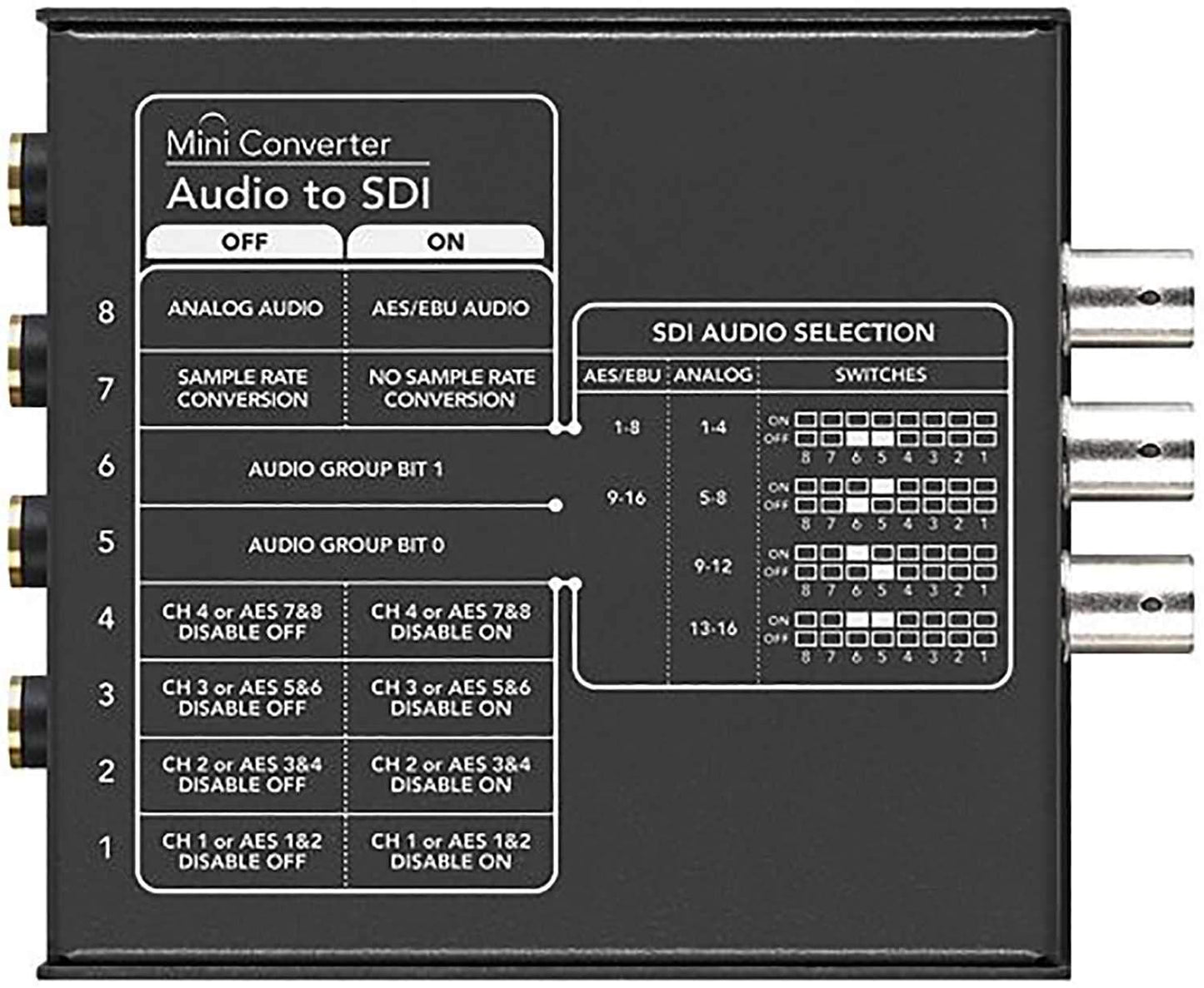 Blackmagic Design Mini Converter Audio to SDI 2 - Solotech