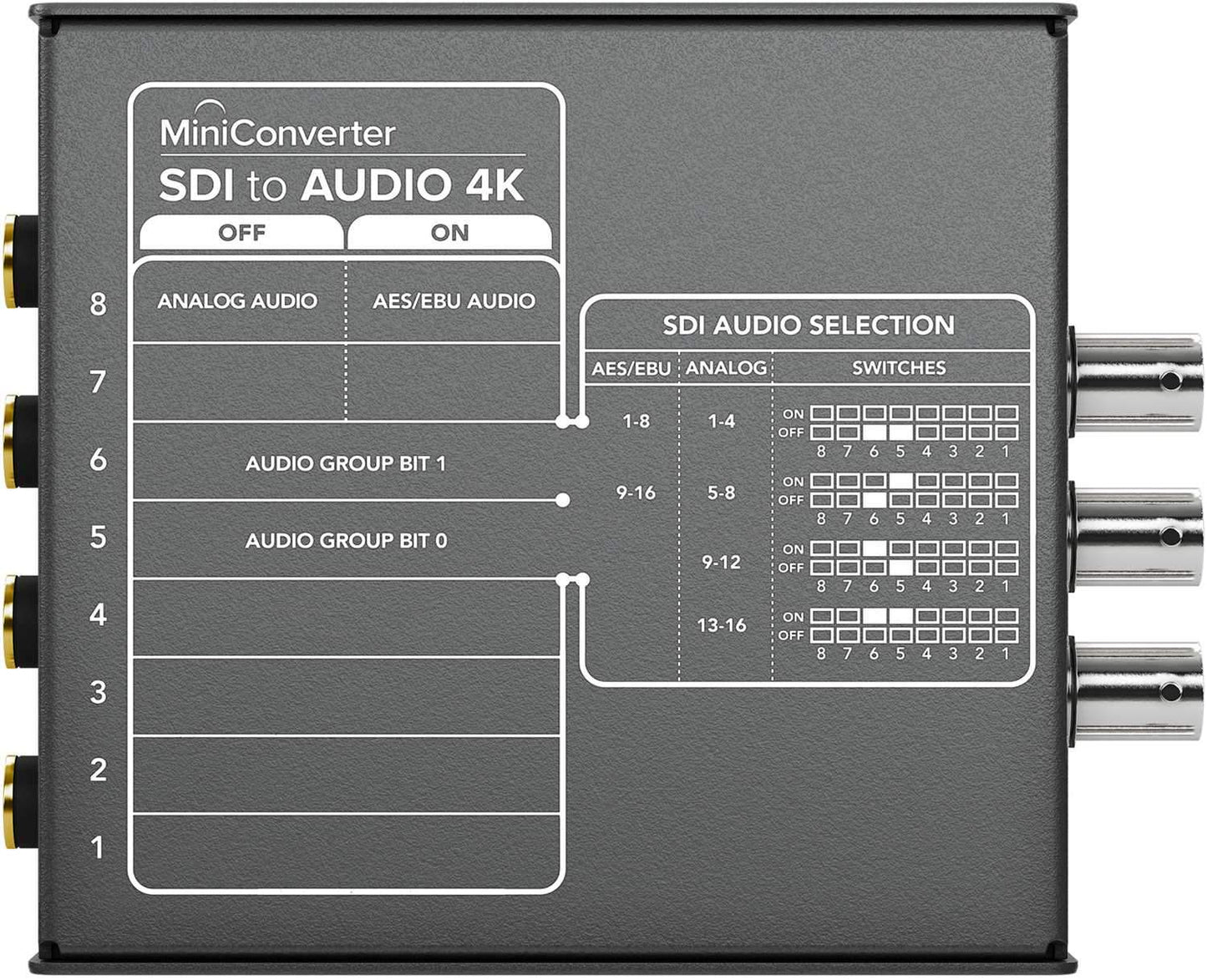 Blackmagic Design Mini Converter SDI to Audio 4K - Solotech
