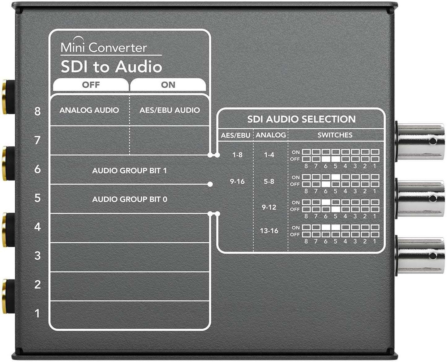 Blackmagic Design Mini Converter SDI to Audio - Solotech