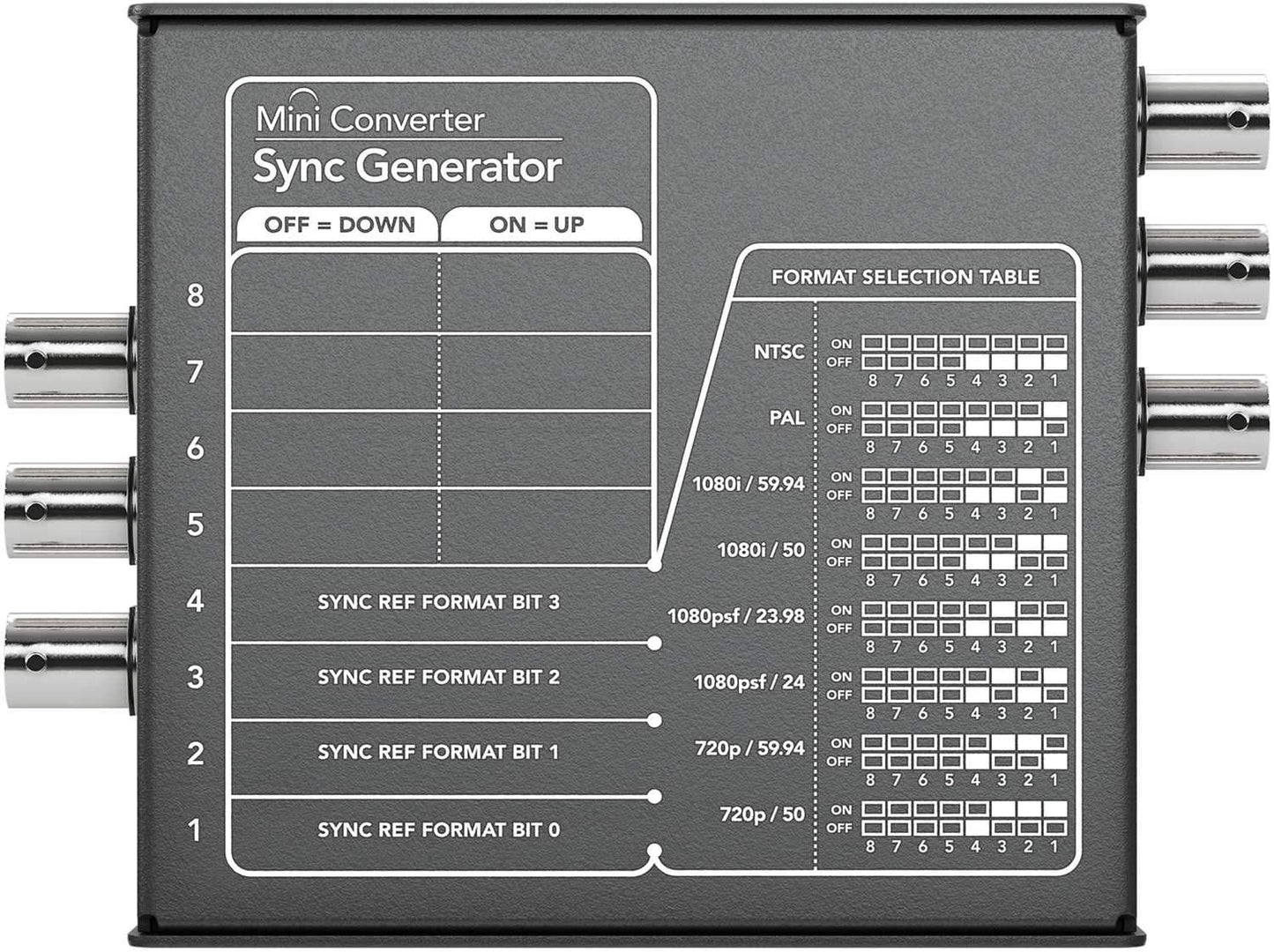 Blackmagic Design Mini Converter Sync Generator - Solotech