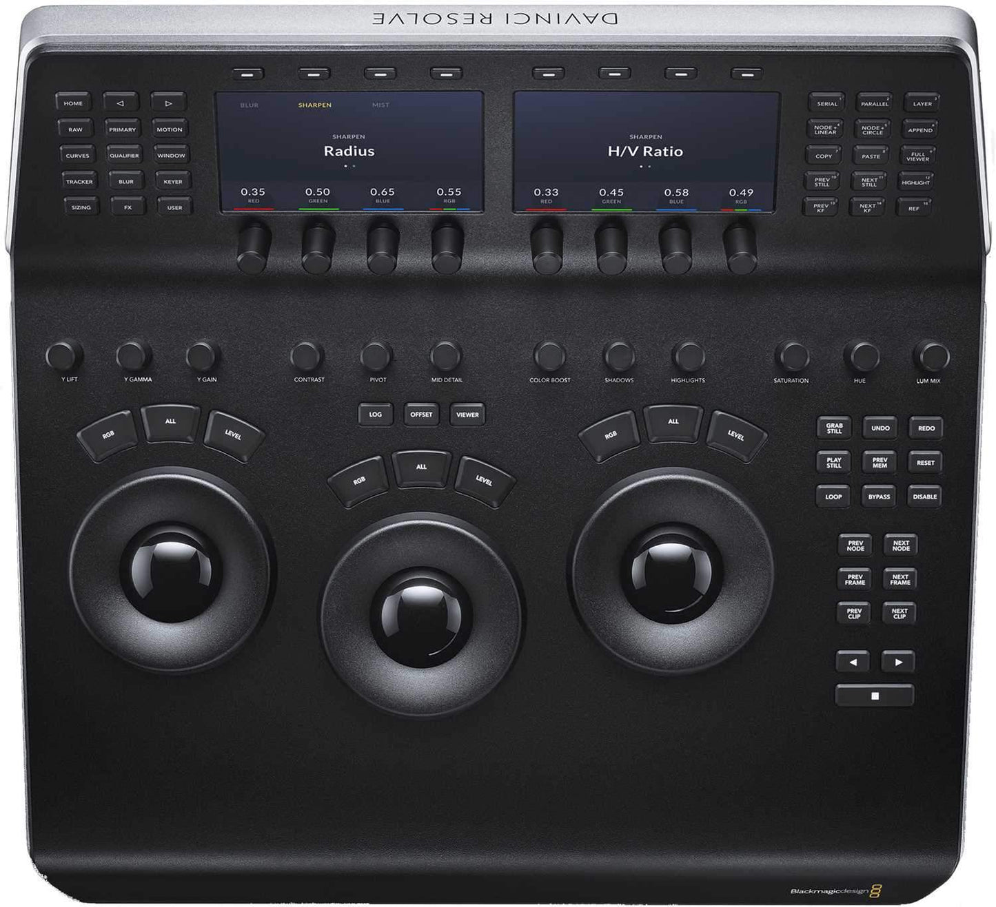 Blackmagic Design DaVinci Resolve Mini Control Panel - ProSound and Stage Lighting