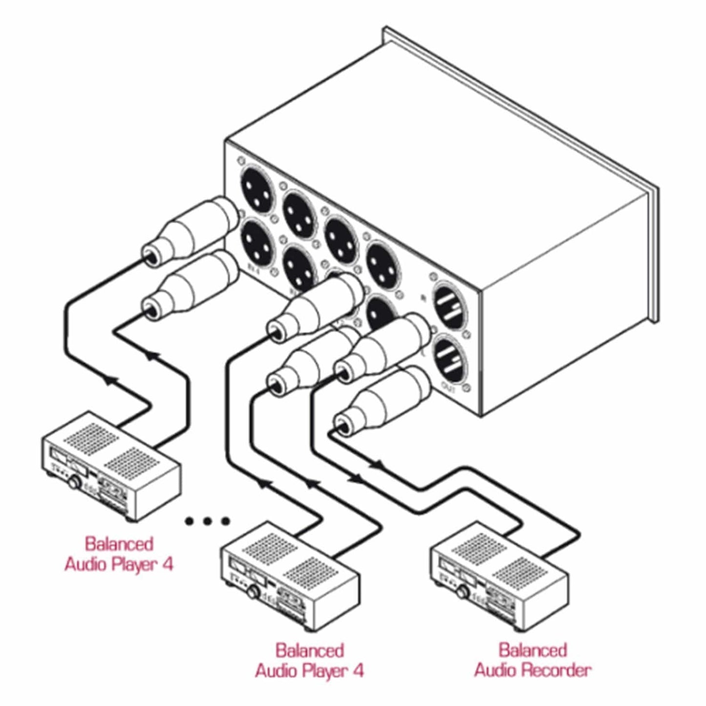 Kramer VS4X 4x1 Passive Stereo Audio Switcher - PSSL ProSound and Stage Lighting