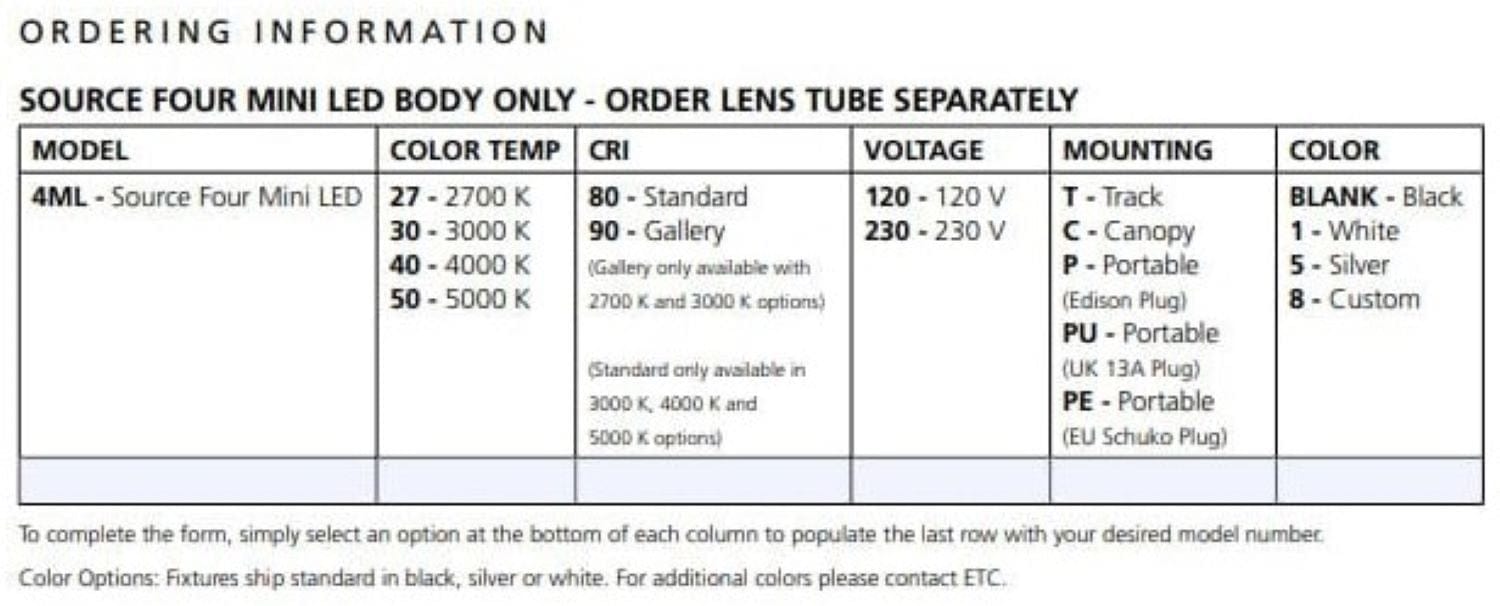 ETC Source Four Mini LED Gallery 2700 K (90+ CRI) Fixture Body with ...