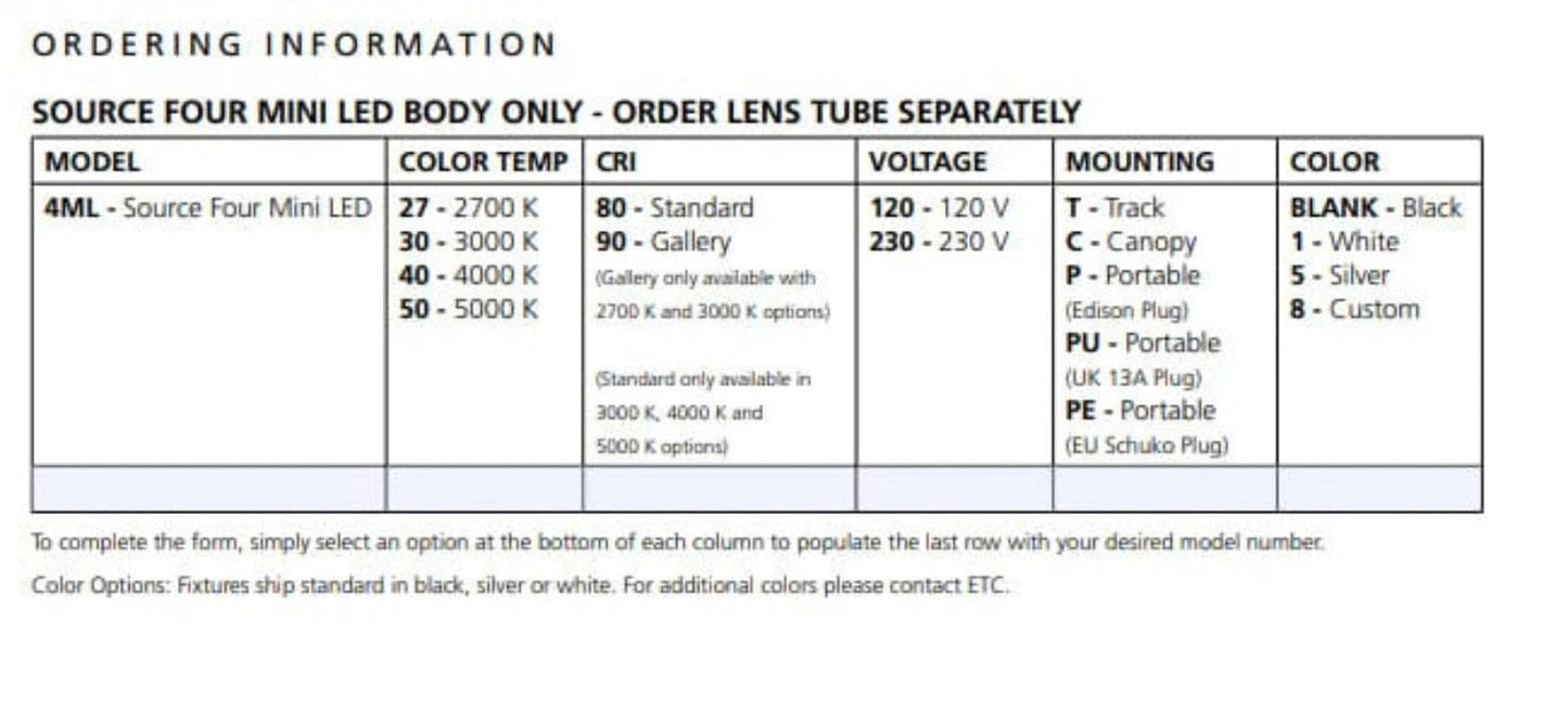 ETC Source Four Mini LED 3000 K (80+ CRI), Fixture Body with Shutter Barrel, Canopy - White - PSSL ProSound and Stage Lighting