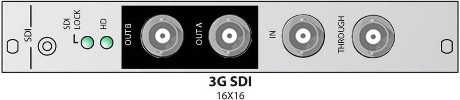 Soundcraft A949.045124-01.V 3G SDI Embed / DeEmbed Card - PSSL ProSound and Stage Lighting