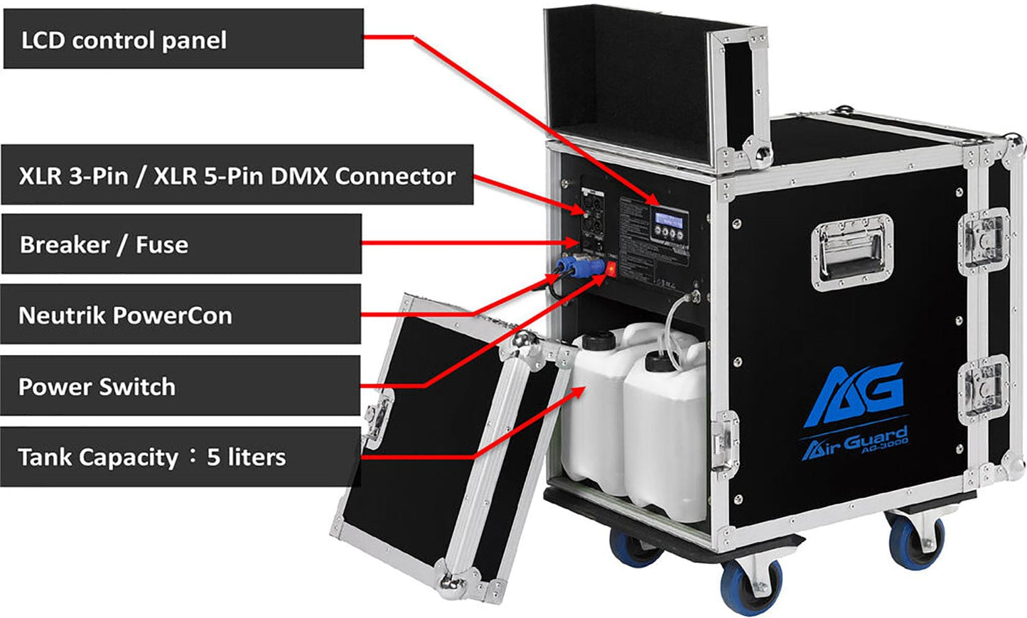 Antari AG-3000 3000 Watt Sanitizing Machine with Timer and Wireless Remote - PSSL ProSound and Stage Lighting