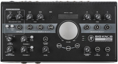 Mackie Big Knob Studio Plus 4x3 Studio Monitor Controller - 192kHz USB I/O - PSSL ProSound and Stage Lighting