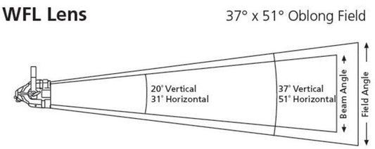 ETC D40XTI Wide, Oval Diffuser Kit, Black - PSSL ProSound and Stage Lighting