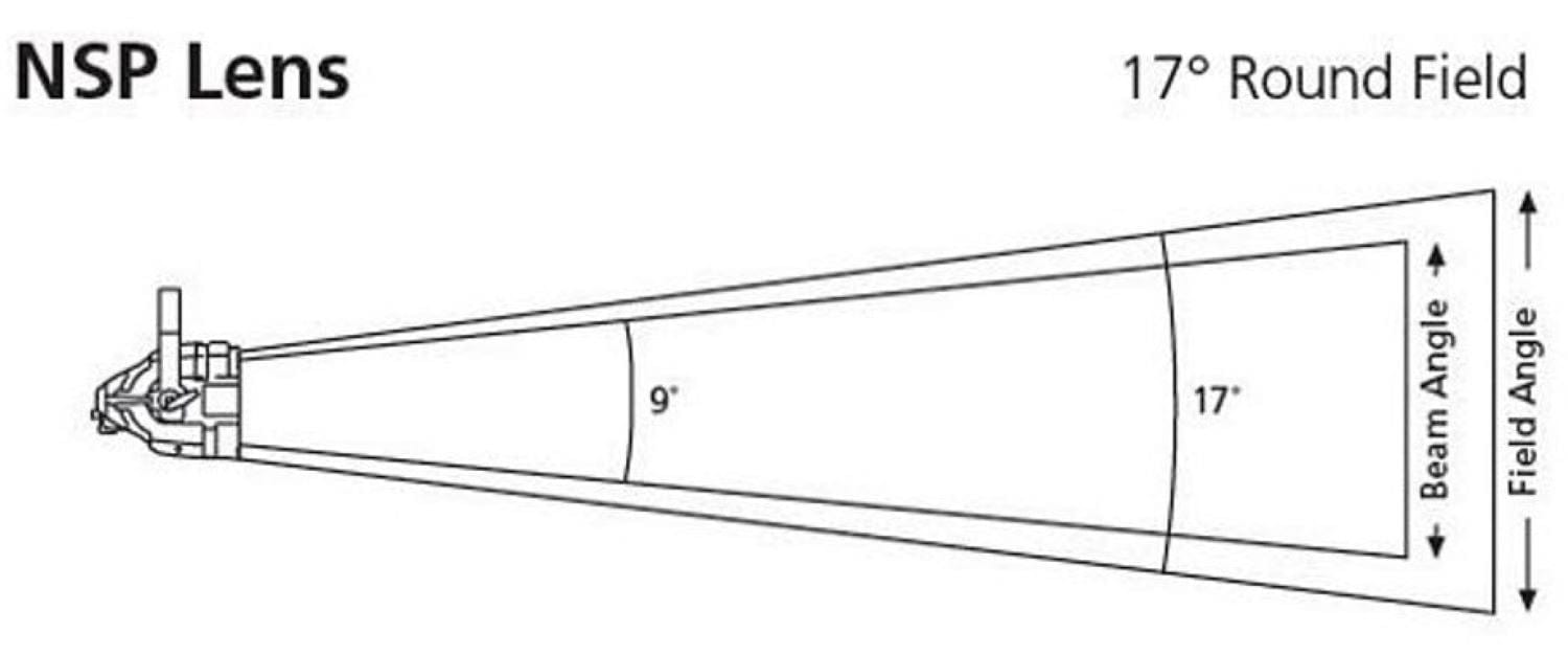 ETC D40XTI Narrow, Round Diffuser Kit, Black - PSSL ProSound and Stage Lighting