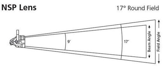 ETC D40XTI Narrow, Round Diffuser Kit, Black - PSSL ProSound and Stage Lighting