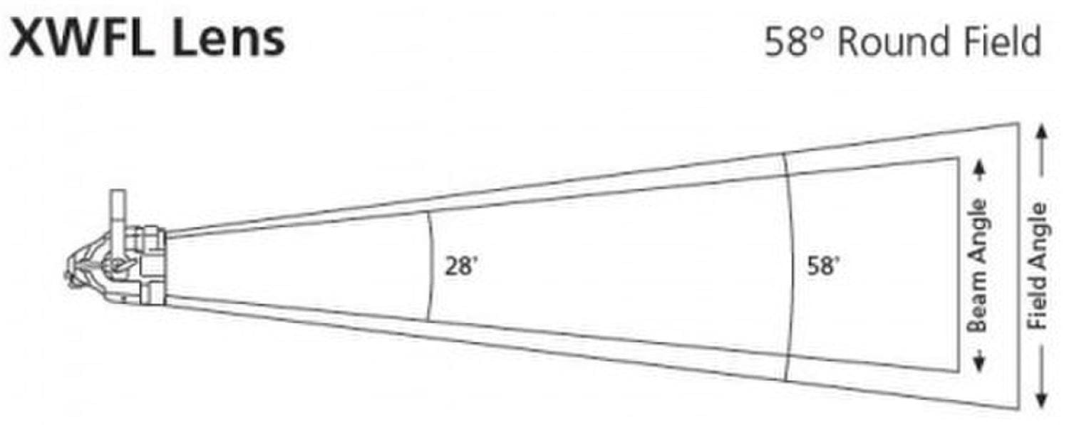 ETC D60XTI Xtra Wide, Round Diffuser Kit, Black - PSSL ProSound and Stage Lighting