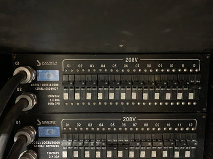 Solotech DISTRO12208 Distribution électrique