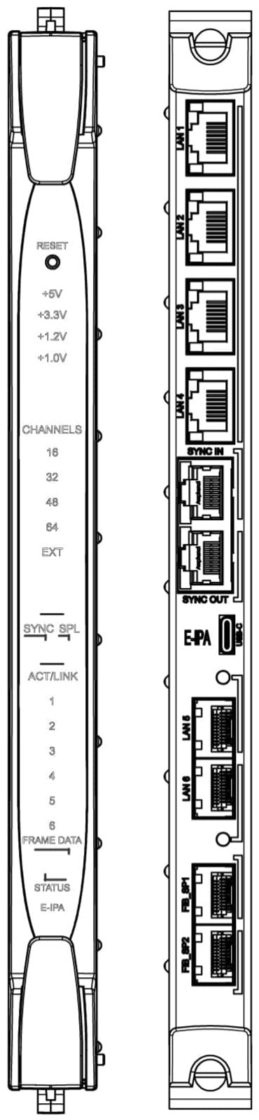 Clear-Com Eclipse HX IP Matrix Card - Licensed for 48 Ports - PSSL ProSound and Stage Lighting