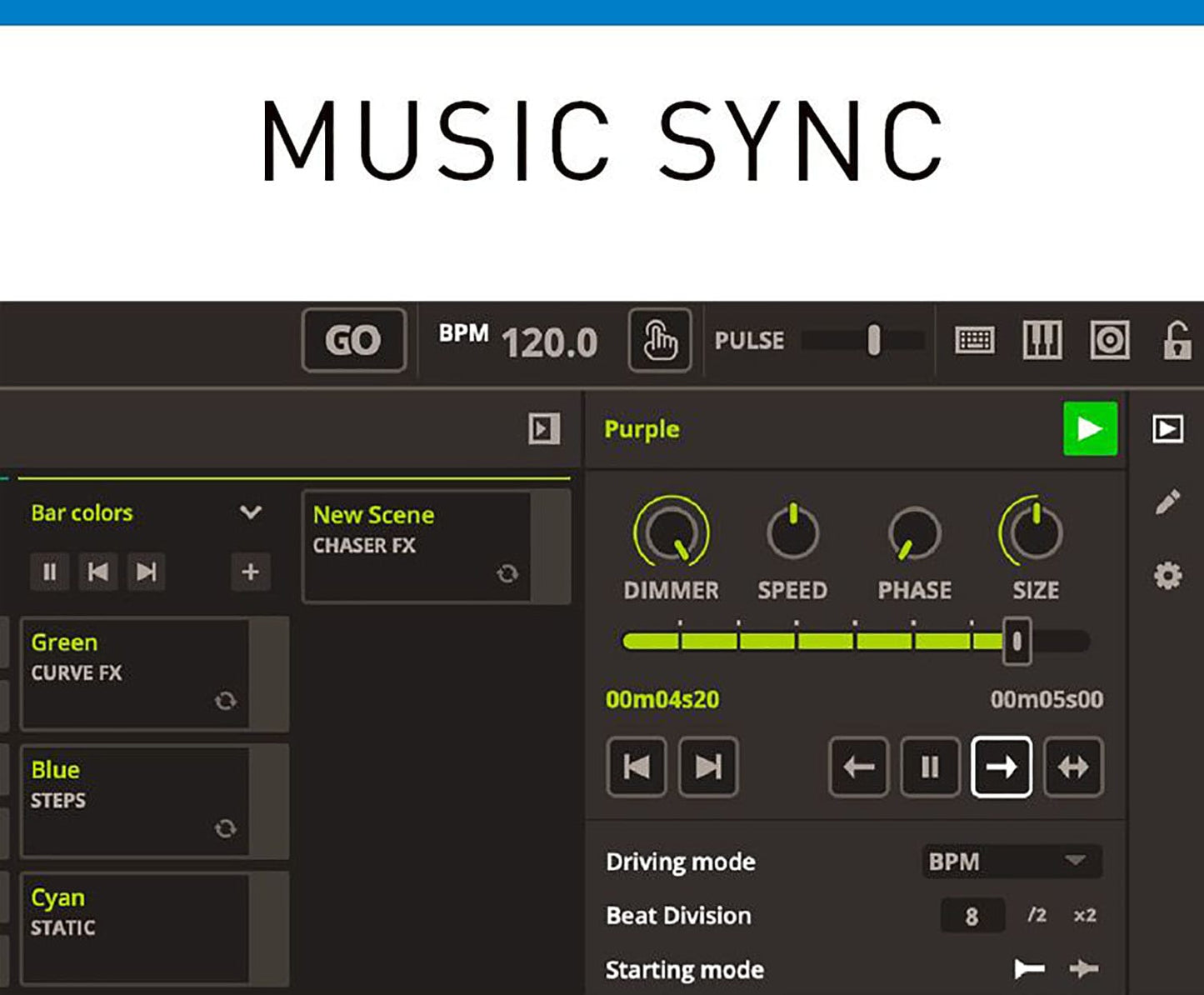 ADJ American DJ MYDMX5 DMX Lighting Control Hardware / Software with Wired Digital Network - PSSL ProSound and Stage Lighting