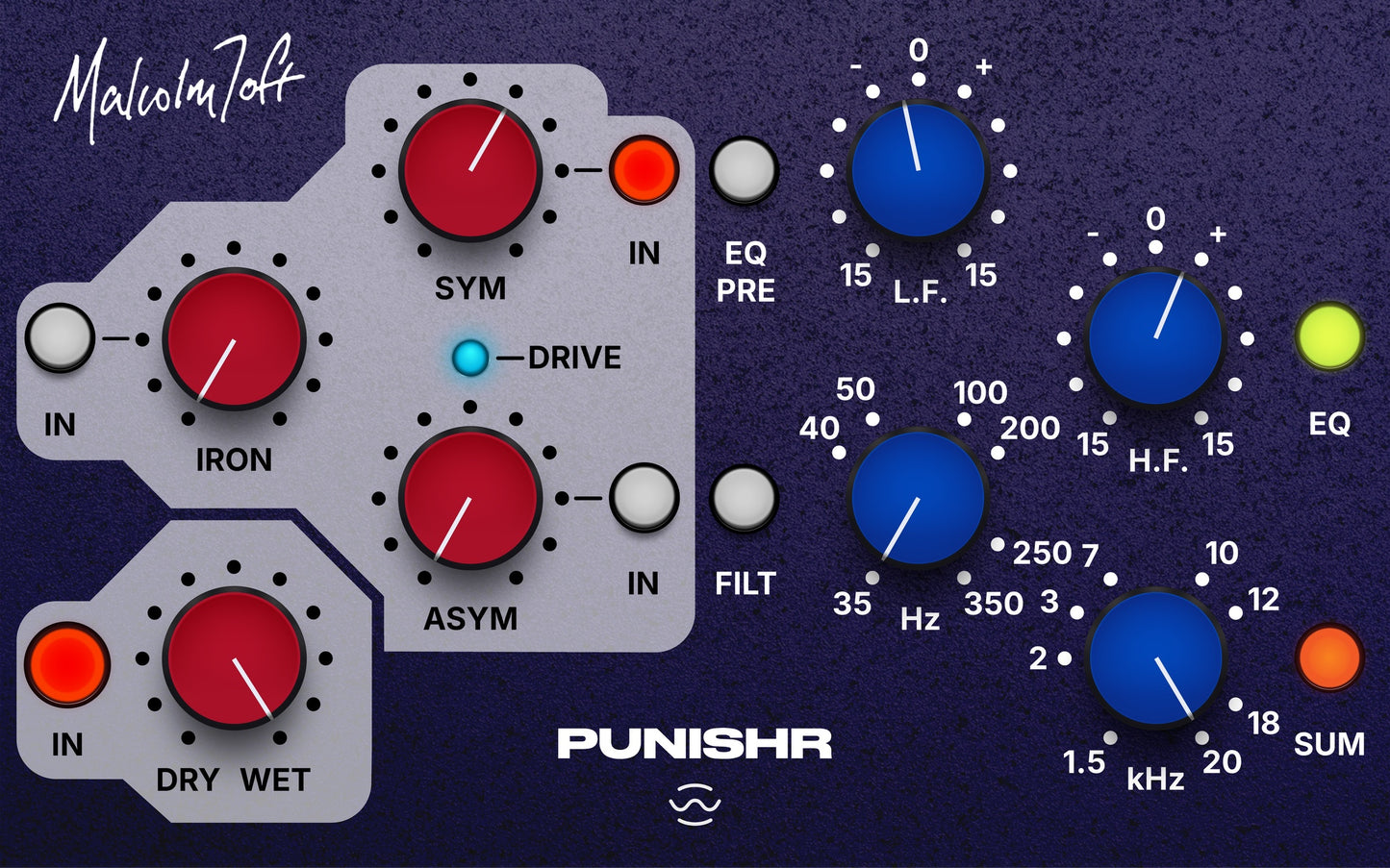 Karno Sepia Malcom Toft Punishr Module