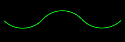 ADJ American DJ PIXIE-CURVE-60 1-Meter Curved LED Strip with Wired Digital Communication Network - PSSL ProSound and Stage Lighting