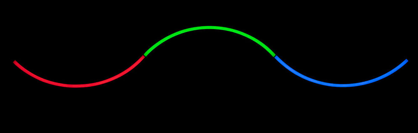 ADJ American DJ PIXIE-CURVE-60 1-Meter Curved LED Strip with Wired Digital Communication Network - PSSL ProSound and Stage Lighting