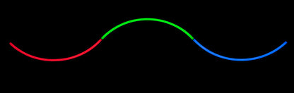 ADJ American DJ PIXIE-CURVE-60 1-Meter Curved LED Strip with Wired Digital Communication Network - PSSL ProSound and Stage Lighting