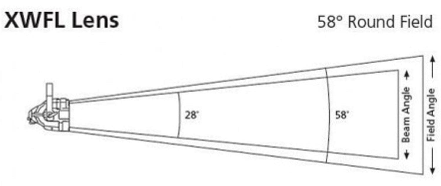 ETC D60 Xtra Wide Linear Diffuser - PSSL ProSound and Stage Lighting