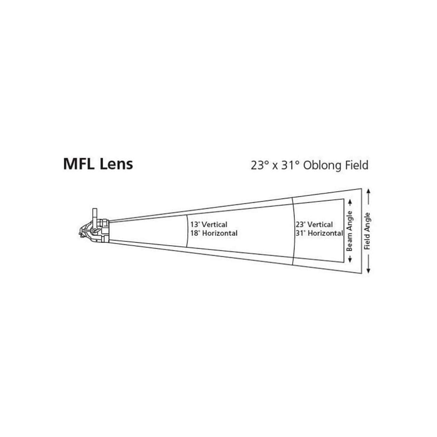 ETC D60 Medium Linear Diffuser - PSSL ProSound and Stage Lighting