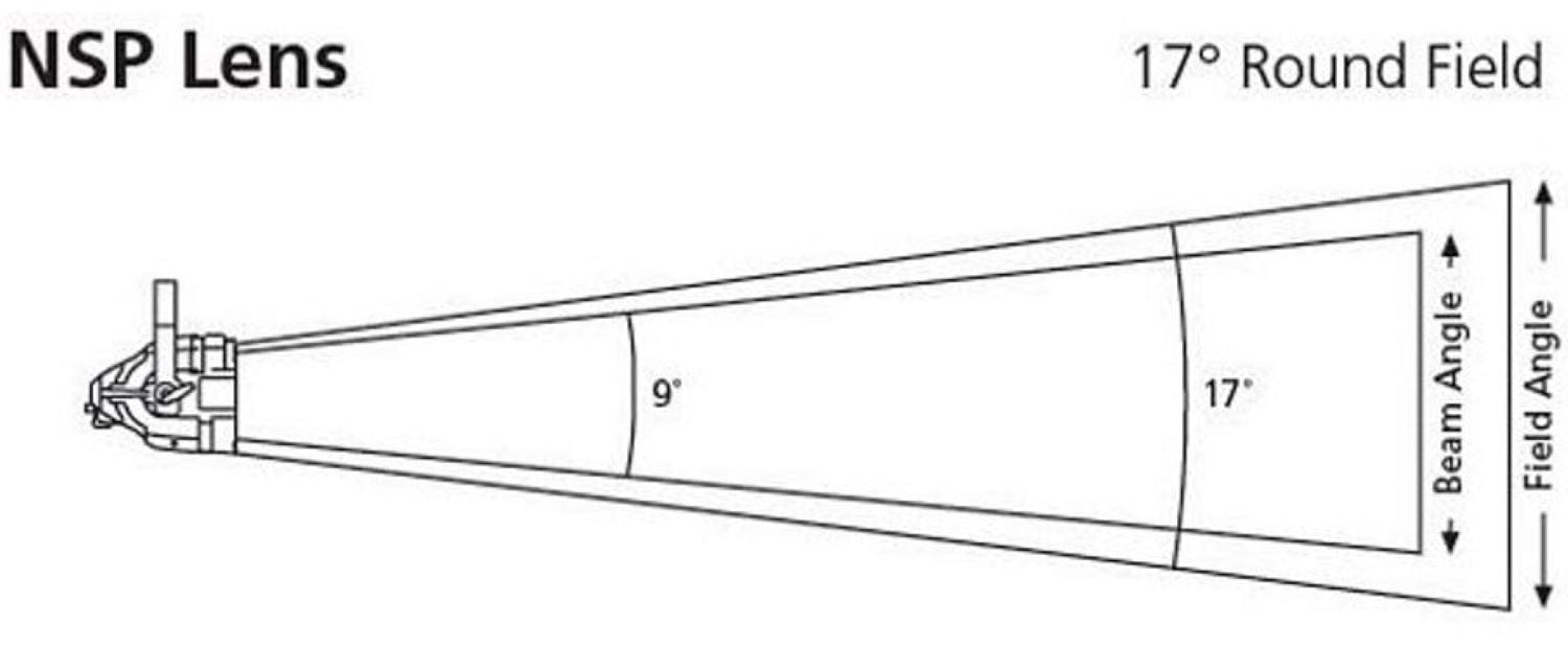 ETC D60 Narrow Linear Diffuser - PSSL ProSound and Stage Lighting