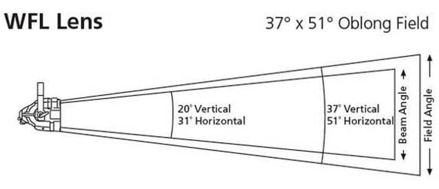 ETC D60 Wide Linear Diffuser - PSSL ProSound and Stage Lighting