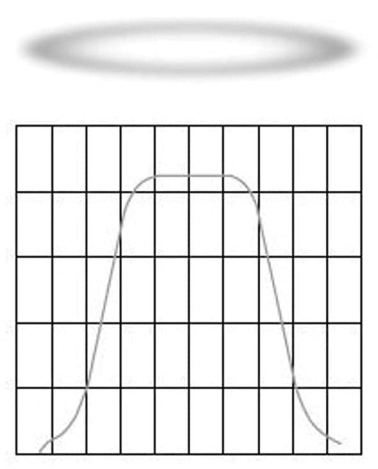 ETC D60 Wide Linear Diffuser - PSSL ProSound and Stage Lighting