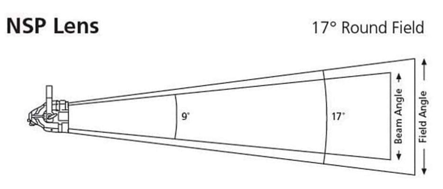 ETC SELON-D22-1 D22 Narrow Oval Diffuser in Frame - White - PSSL ProSound and Stage Lighting