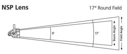 ETC SELON-D22-1 D22 Narrow Oval Diffuser in Frame - White - PSSL ProSound and Stage Lighting