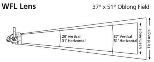 ETC SELOW-D22-1 D22 Wide Oval Diffuser In Frame, White - PSSL ProSound and Stage Lighting