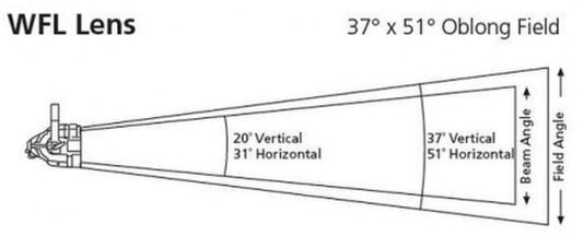 ETC SELOW-D22 D22 Wide Oval Diffuser In Frame, Black - PSSL ProSound and Stage Lighting