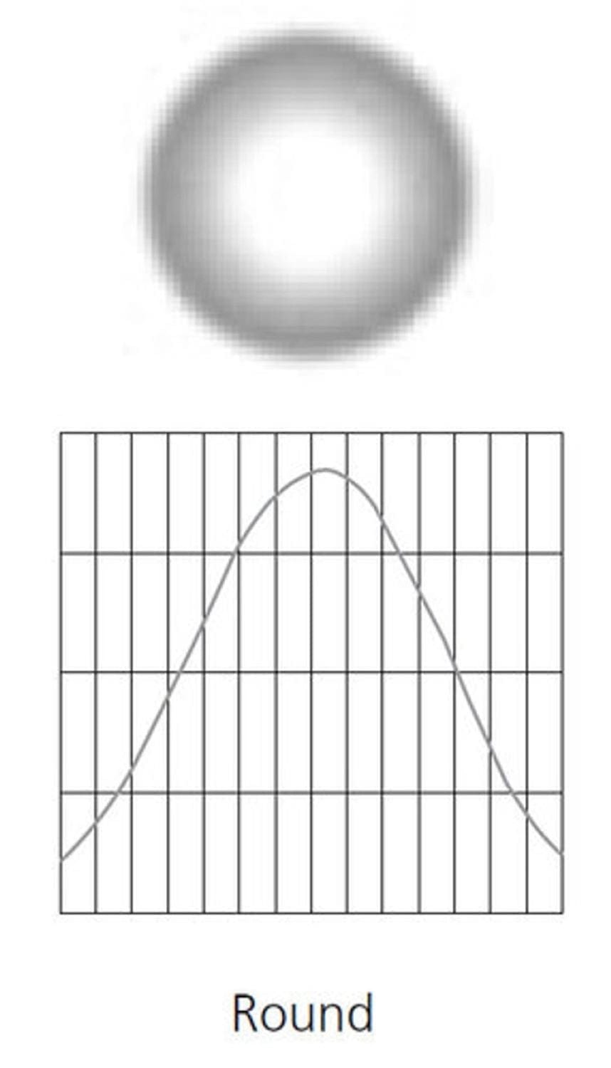 ETC SELRM-7.5 D40/Cspar Medium Round Diffuser In Frame, Black - PSSL ProSound and Stage Lighting