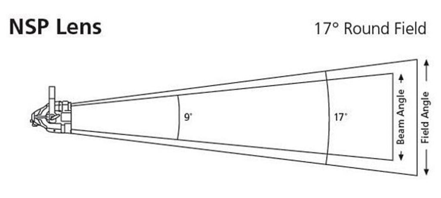 ETC SELRN-D22-1 D22 Narrow Round Diffuser In Frame, White - PSSL ProSound and Stage Lighting