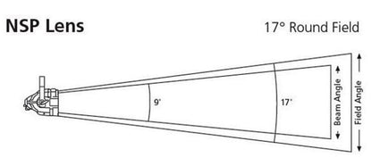 ETC SELRN-D22 D22 Narrow Round Diffuser In Frame, Black - PSSL ProSound and Stage Lighting