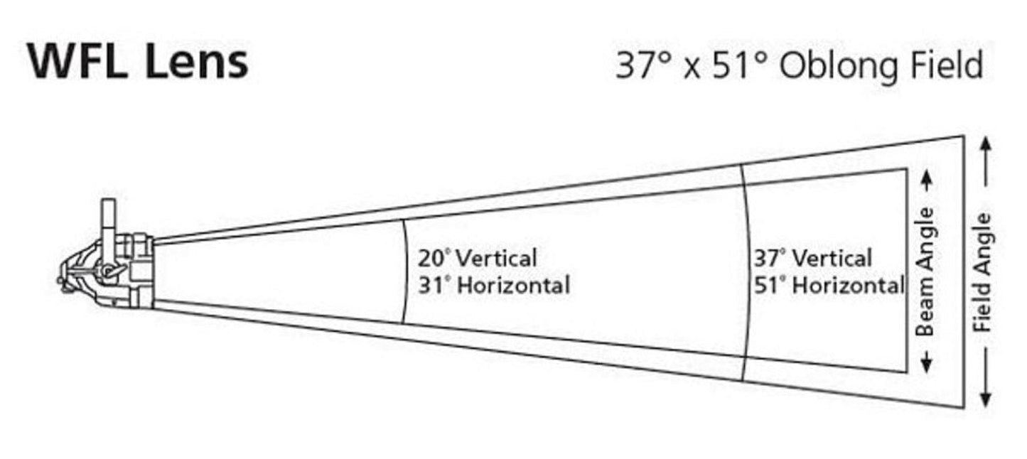 ETC SELRW-D22-1 D22 Wide Round Diffuser In Frame, White - PSSL ProSound and Stage Lighting