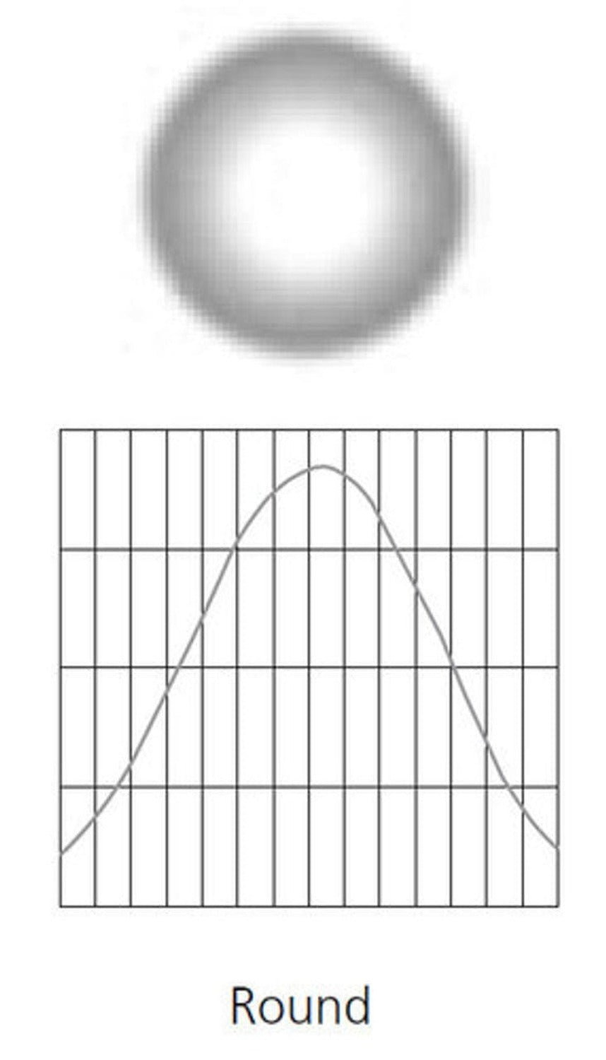 Extended Frame Diffuser ETC D60 Xtra Wide Round Diffuser In Frame - Black