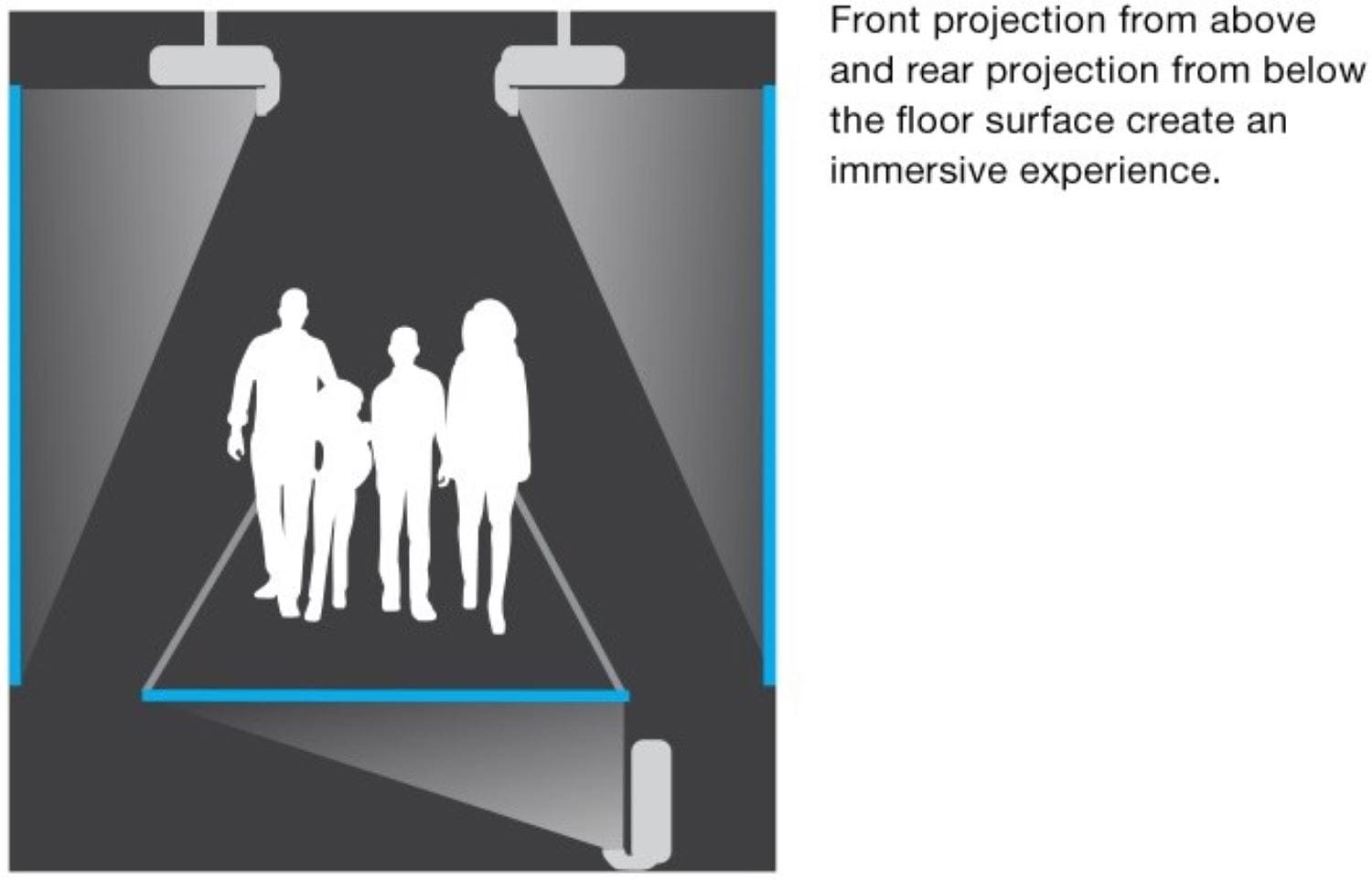 EPSON ULTRA SHORT THROW LENS (ELPLX01WS), WHITE - PSSL ProSound and Stage Lighting