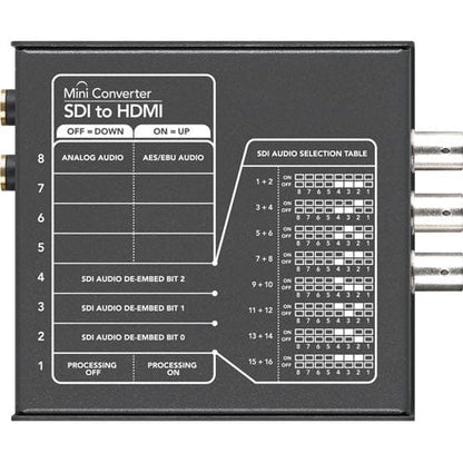 Black Magic BMD-CONVMBSH Mini SDI to HDMI Converter - PSSL ProSound and Stage Lighting