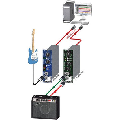 Radial Engineering Tank Driver 500 Series External Reverb Driver Module - PSSL ProSound and Stage Lighting