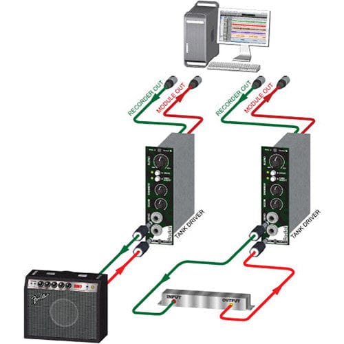 Radial Engineering Tank Driver 500 Series External Reverb Driver Module - PSSL ProSound and Stage Lighting