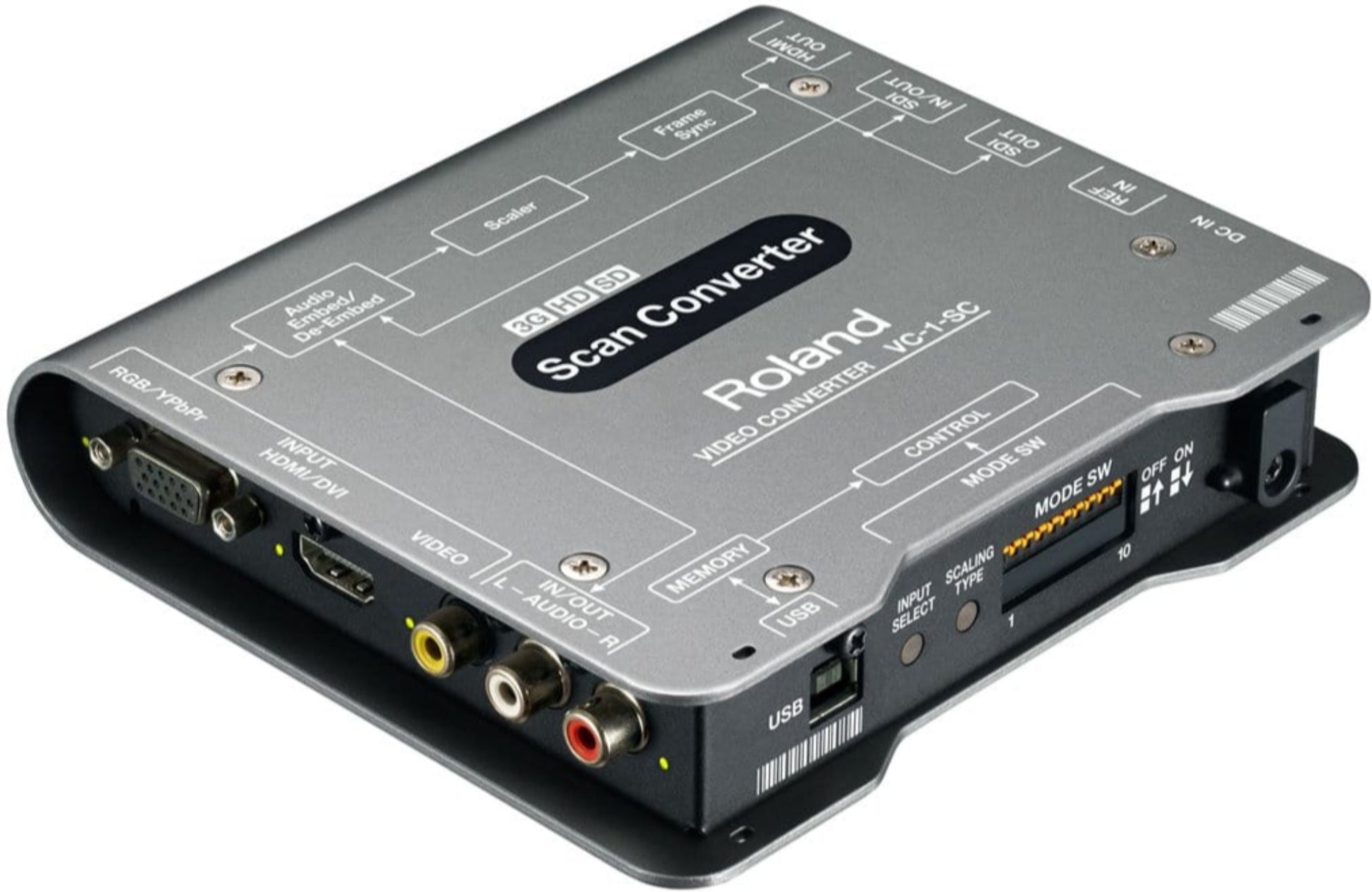 Roland VC-1-SC HDMI to 3G-SDI Converter - ProSound and Stage Lighting